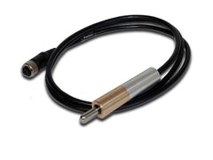 UniPro: Throttle position sensor - unigo